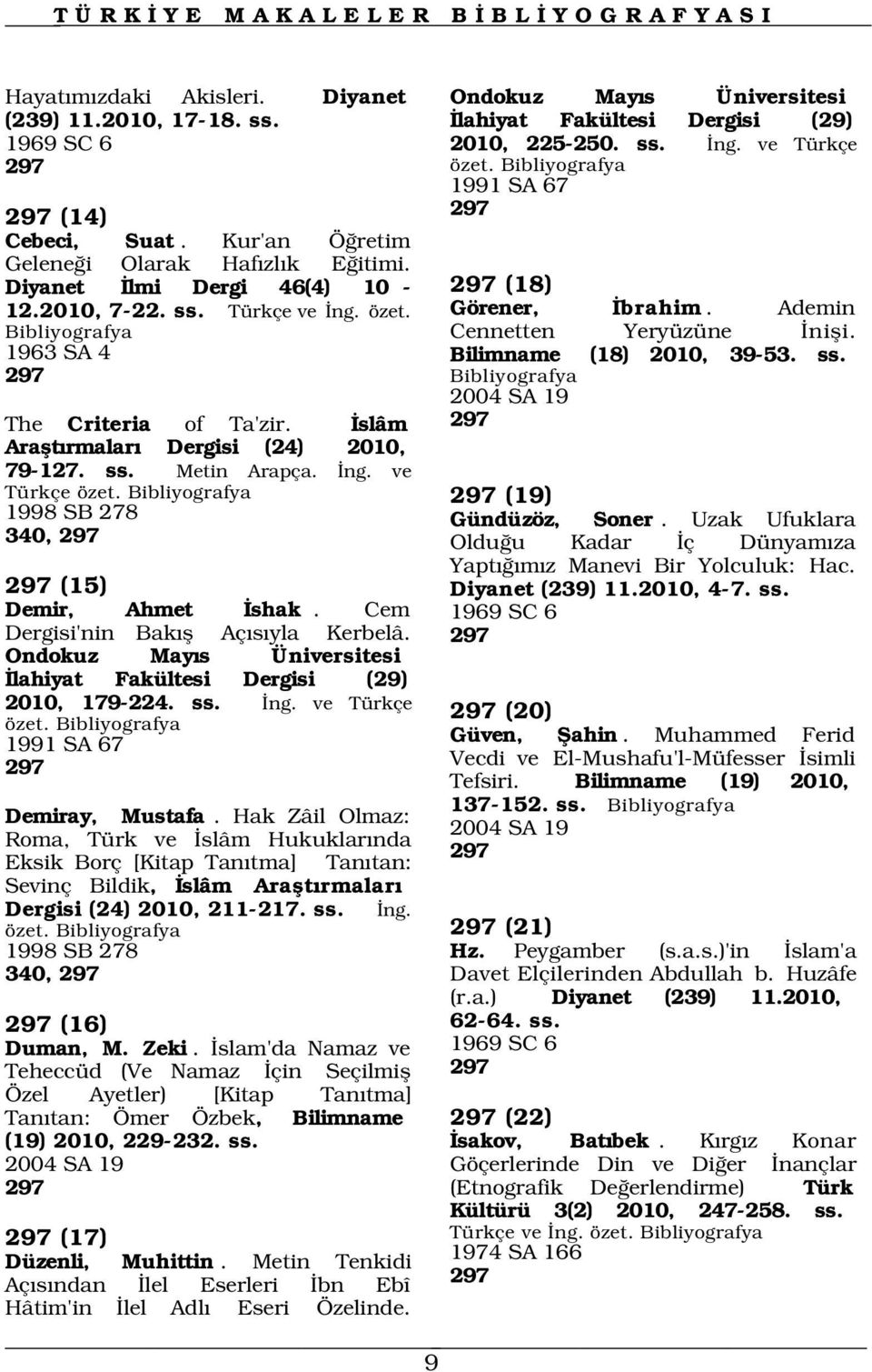 Bilimname (18) 2010, 39-53. ss. 2004 SA 19 297 The Criteria of Ta'zir. slâm Araflt rmalar Dergisi (24) 2010, 79-127. ss. Metin Arapça. ng. ve Türkçe özet. 297 (19) 1998 SB 278 Gündüzöz, Soner.