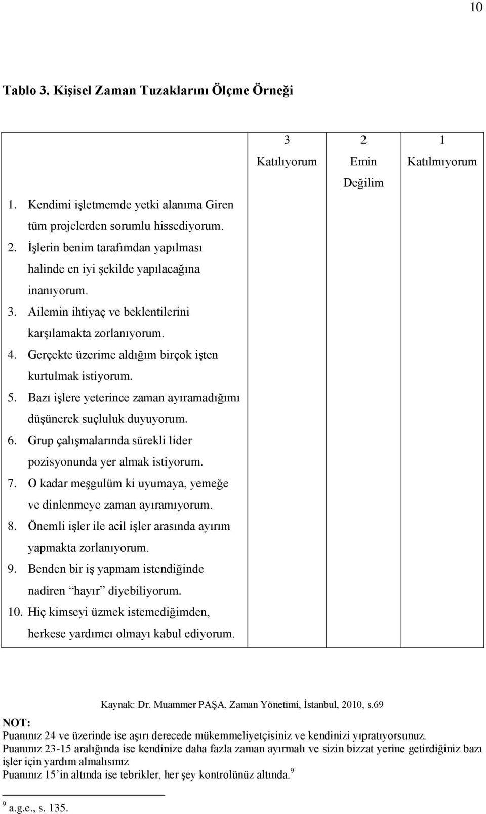 Gerçekte üzerime aldığım birçok işten kurtulmak istiyorum. 5. Bazı işlere yeterince zaman ayıramadığımı düşünerek suçluluk duyuyorum. 6.