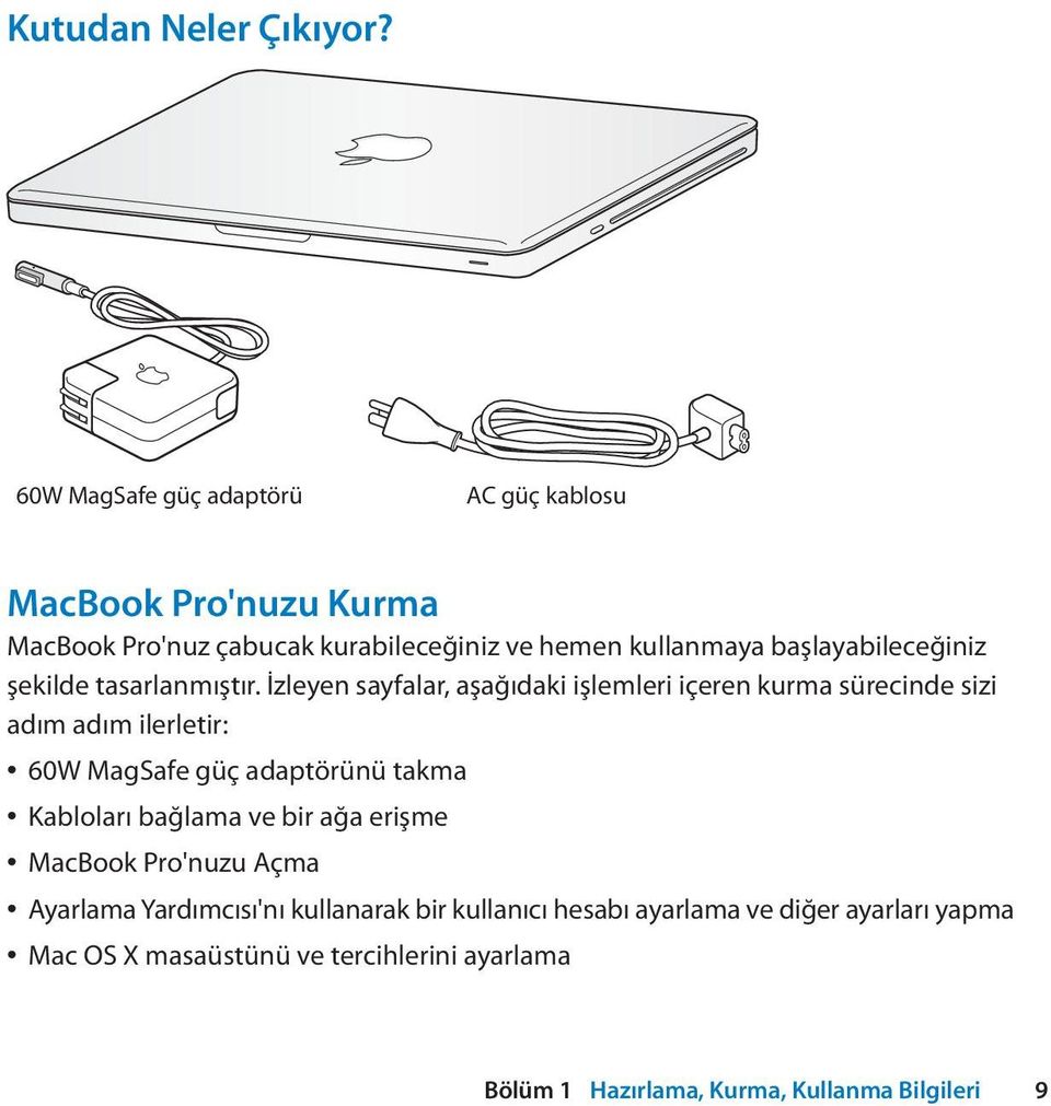 başlayabileceğiniz şekilde tasarlanmıştır.