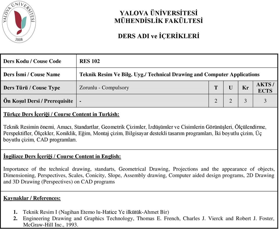 İzdüşümler ve Cisimlerin Görünüşleri, Ölçülendirme, Perspektifler, Ölçekler, Koniklik, Eğim, Montaj çizim, Bilgisayar destekli tasarım programları, İki boyutlu çizim, Üç boyutlu çizim, CAD