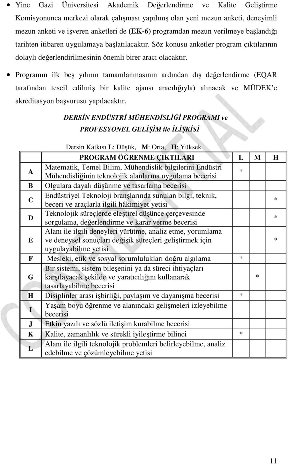 Programın ilk beş yılının tamamlanmasının ardından dış değerlendirme (EQAR tarafından tescil edilmiş bir kalite ajansı aracılığıyla) alınacak ve MÜDEK e akreditasyon başvurusu yapılacaktır.