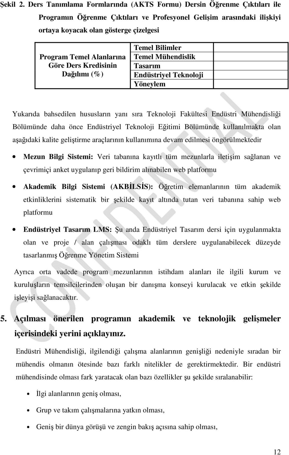 Alanlarına Göre Ders Kredisinin Dağılımı (%) Temel Bilimler Temel Mühendislik Tasarım Endüstriyel Teknoloji Yöneylem Yukarıda bahsedilen hususların yanı sıra Teknoloji Fakültesi Endüstri Mühendisliği