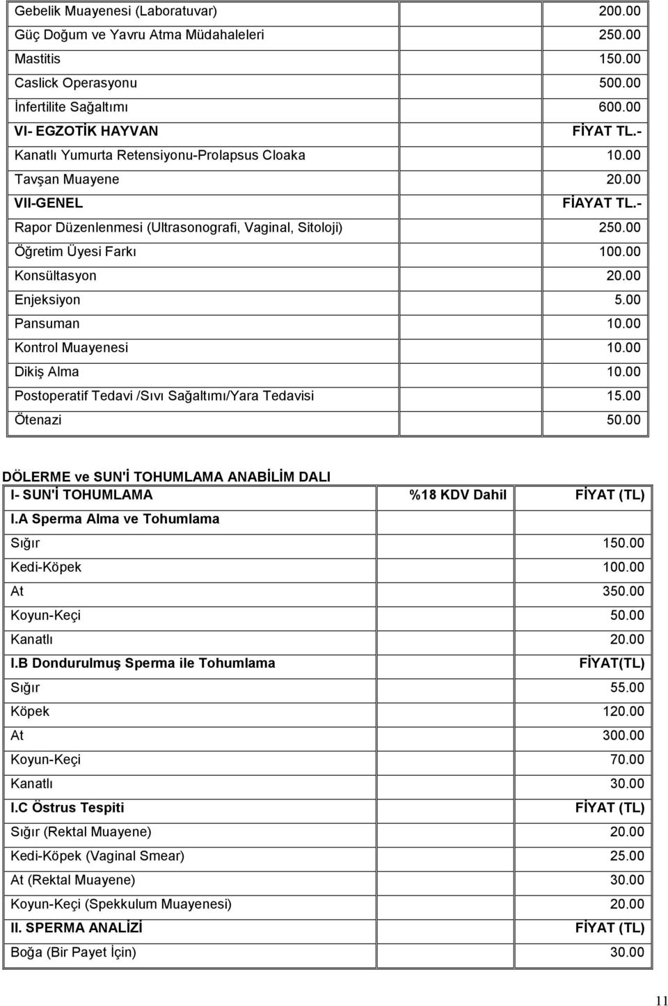 00 Öğretim Üyesi Farkı 100.00 Konsültasyon 20.00 Enjeksiyon 5.00 Pansuman 10.00 Kontrol Muayenesi 10.00 Dikiş Alma 10.00 Postoperatif Tedavi /Sıvı Sağaltımı/Yara Tedavisi 15.00 Ötenazi 50.