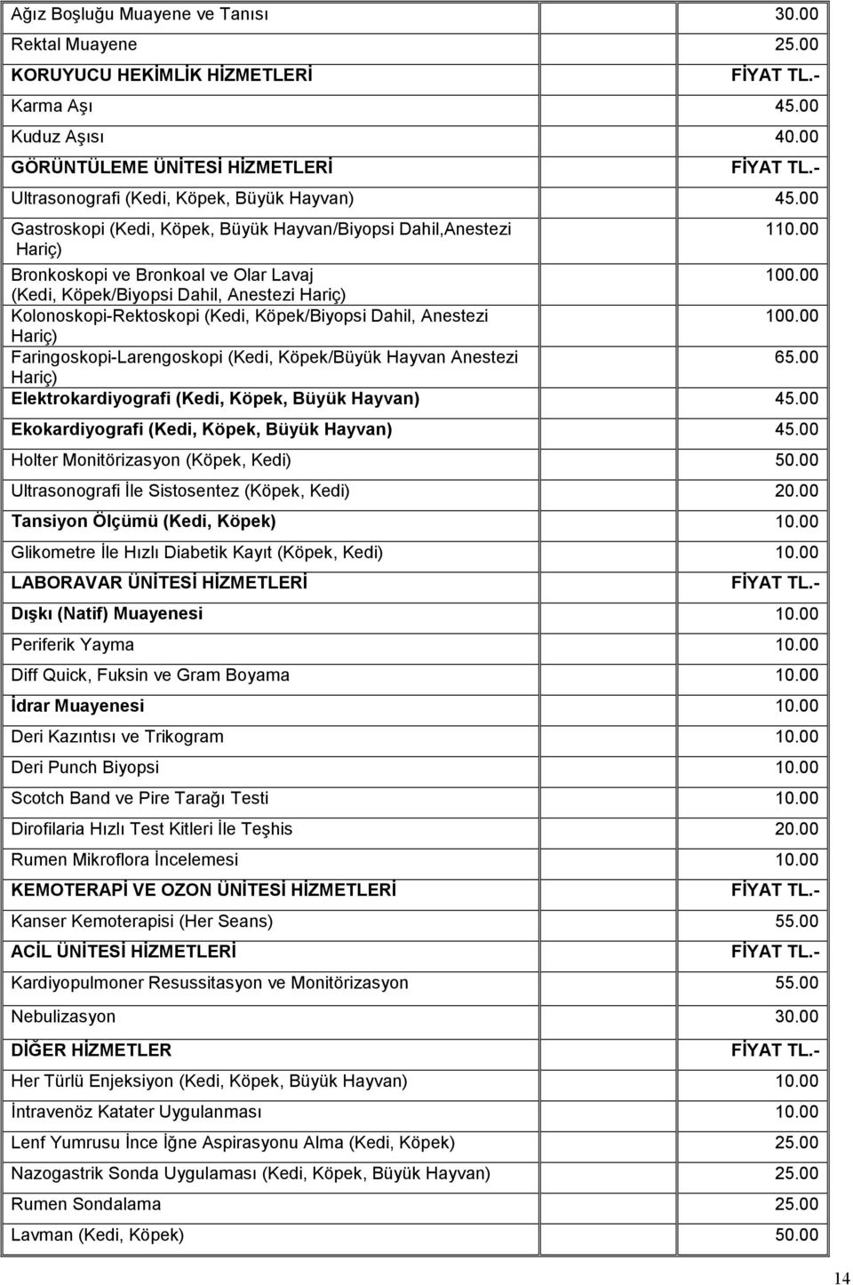 00 (Kedi, Köpek/Biyopsi Dahil, Anestezi Hariç) Kolonoskopi-Rektoskopi (Kedi, Köpek/Biyopsi Dahil, Anestezi 100.00 Hariç) Faringoskopi-Larengoskopi (Kedi, Köpek/Büyük Hayvan Anestezi 65.