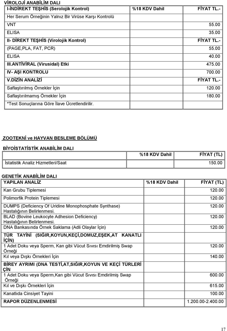 00 Saflaştırılmamış Örnekler İçin 180.00 *Test Sonuçlarına Göre İlave Ücretlendirilir.