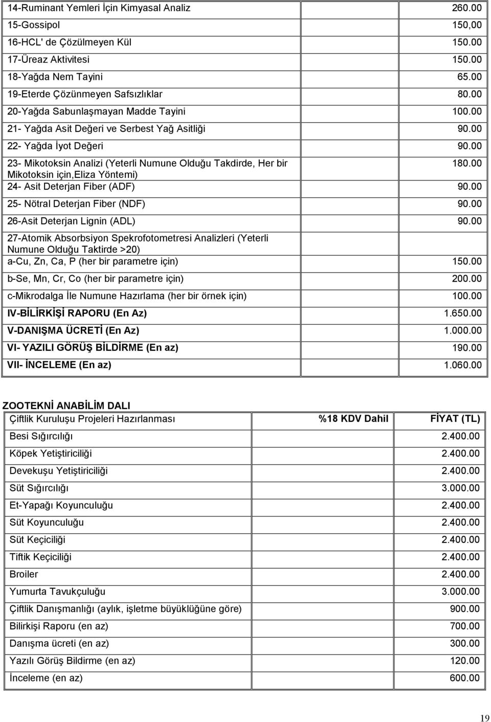 00 Mikotoksin için,eliza Yöntemi) 24- Asit Deterjan Fiber (ADF) 90.00 25- Nötral Deterjan Fiber (NDF) 90.00 26-Asit Deterjan Lignin (ADL) 90.