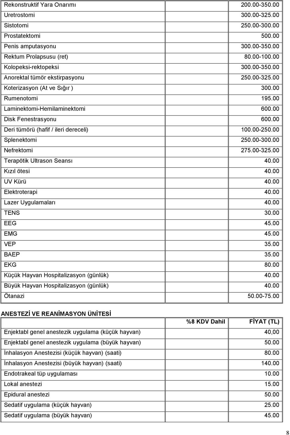 00 Deri tümörü (hafif / ileri dereceli) 100.00-250.00 Splenektomi 250.00-300.00 Nefrektomi 275.00-325.00 Terapötik Ultrason Seansı 40.00 Kızıl ötesi 40.00 UV Kürü 40.00 Elektroterapi 40.