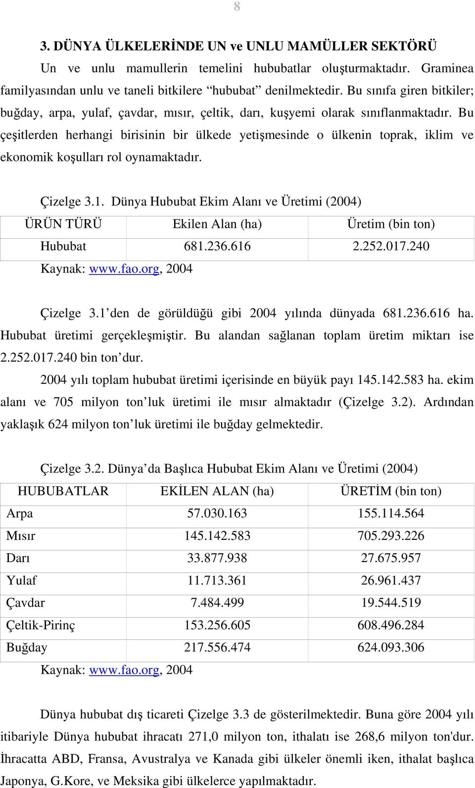 Bu çeşitlerden herhangi birisinin bir ülkede yetişmesinde o ülkenin toprak, iklim ve ekonomik koşulları rol oynamaktadır. Çizelge 3.1.