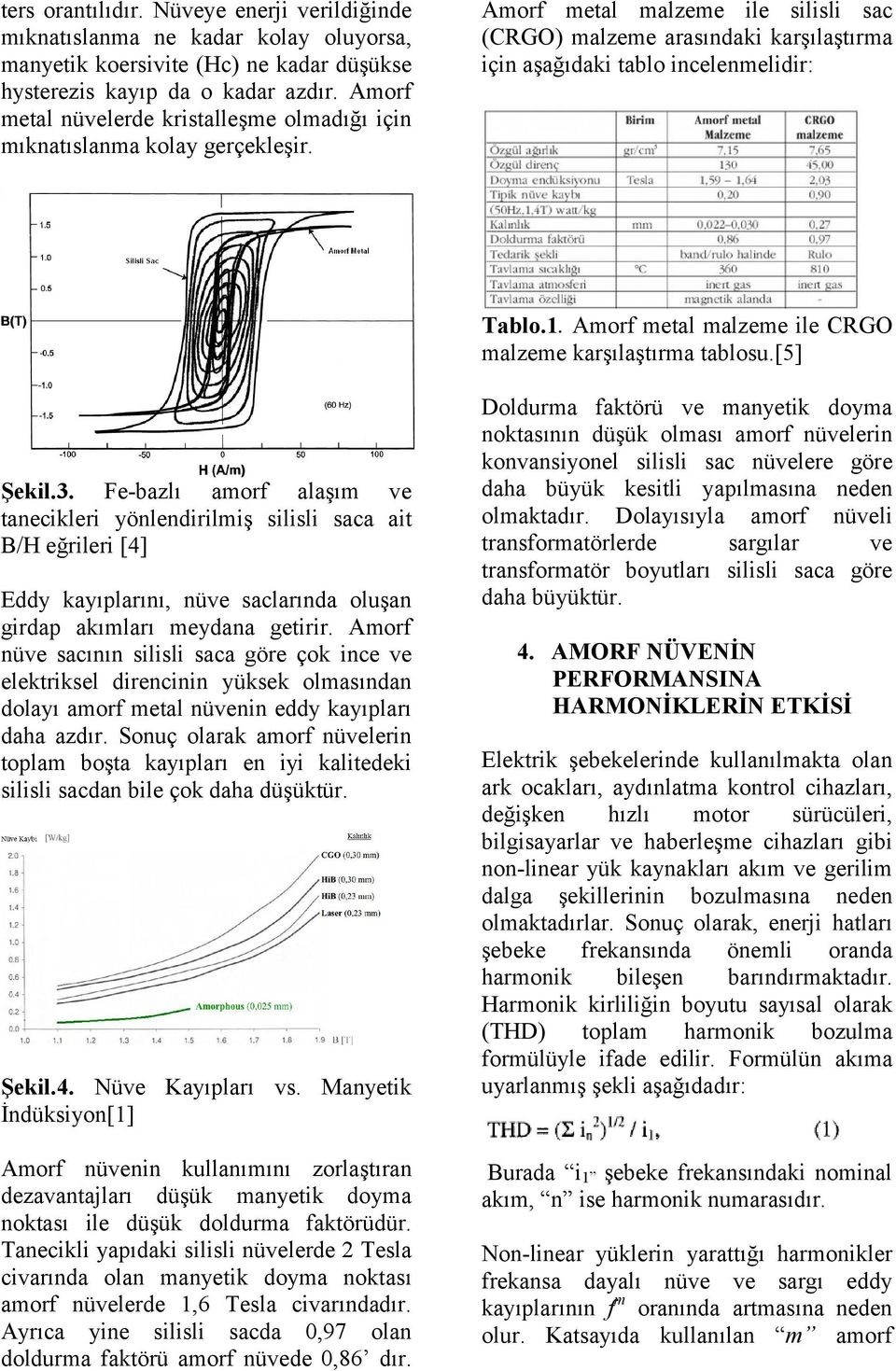 Amorf metal malzeme ile silisli sac (CRGO) malzeme arasındaki karşılaştırma için aşağıdaki tablo incelenmelidir: Tablo.1. Amorf metal malzeme ile CRGO malzeme karşılaştırma tablosu.[5] Şekil.3.