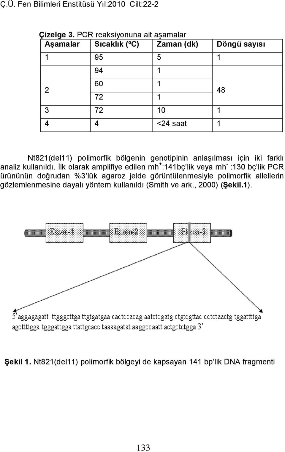 Nt821(del11) polimorfik bölgenin genotipinin anlaşılması için iki farklı analiz kullanıldı.