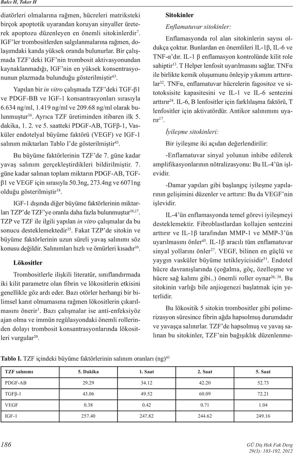 Bir çalışmada TZF deki IGF nin trombosit aktivasyonundan kaynaklanmadığı, IGF nin en yüksek konsentrasyonunun plazmada bulunduğu gösterilmiştir 43.