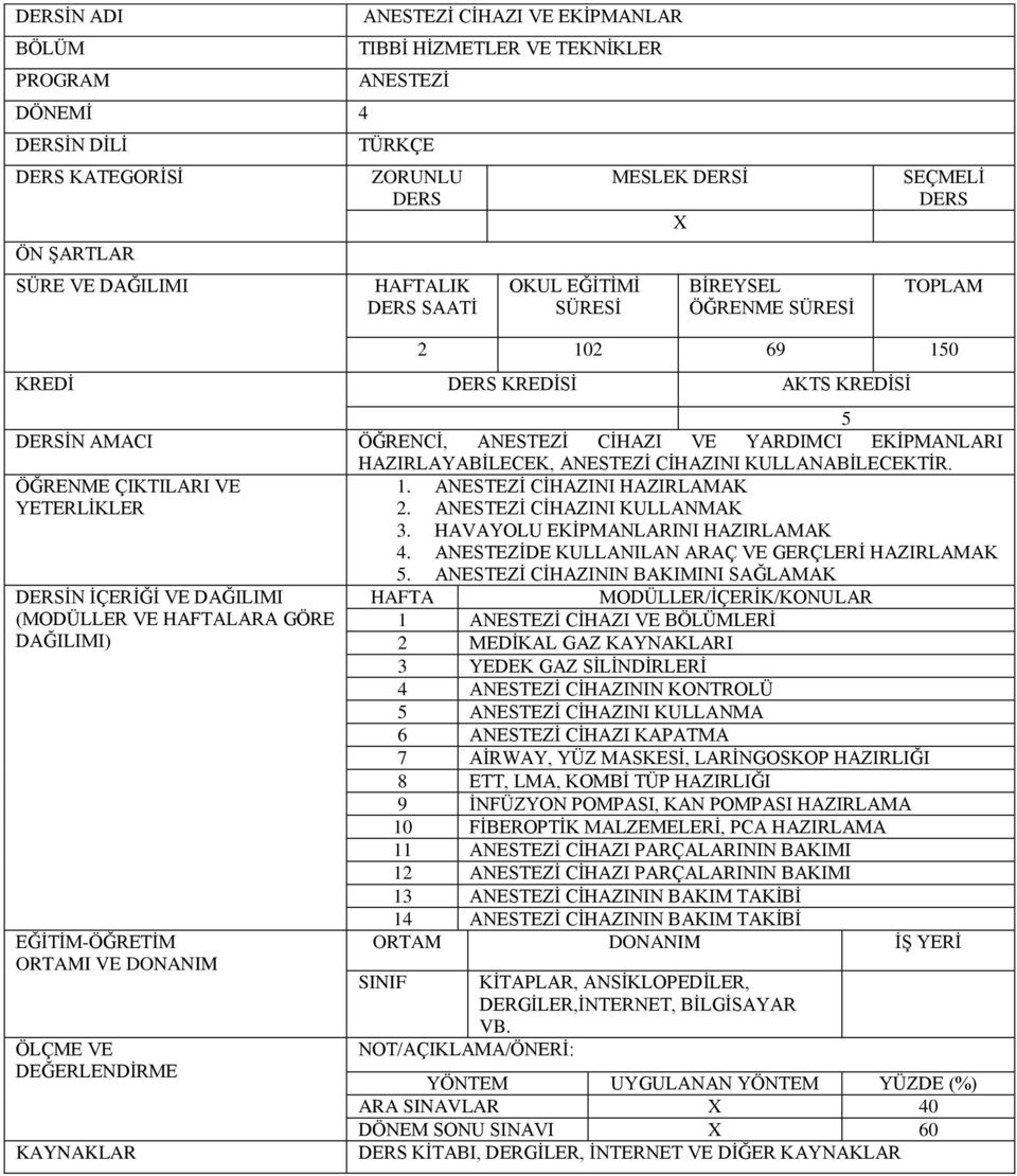 CİHAZININ BAKIMINI SAĞLAMAK 1 CİHAZI VE LERİ 2 MEDİKAL GAZ I 3 YEDEK GAZ SİLİNDİRLERİ 4 CİHAZININ KONTROLÜ 5 CİHAZINI KULLANMA 6 CİHAZI KAPATMA 7 AİRWAY, YÜZ MASKESİ, LARİNGOSKOP HAZIRLIĞI 8 ETT,