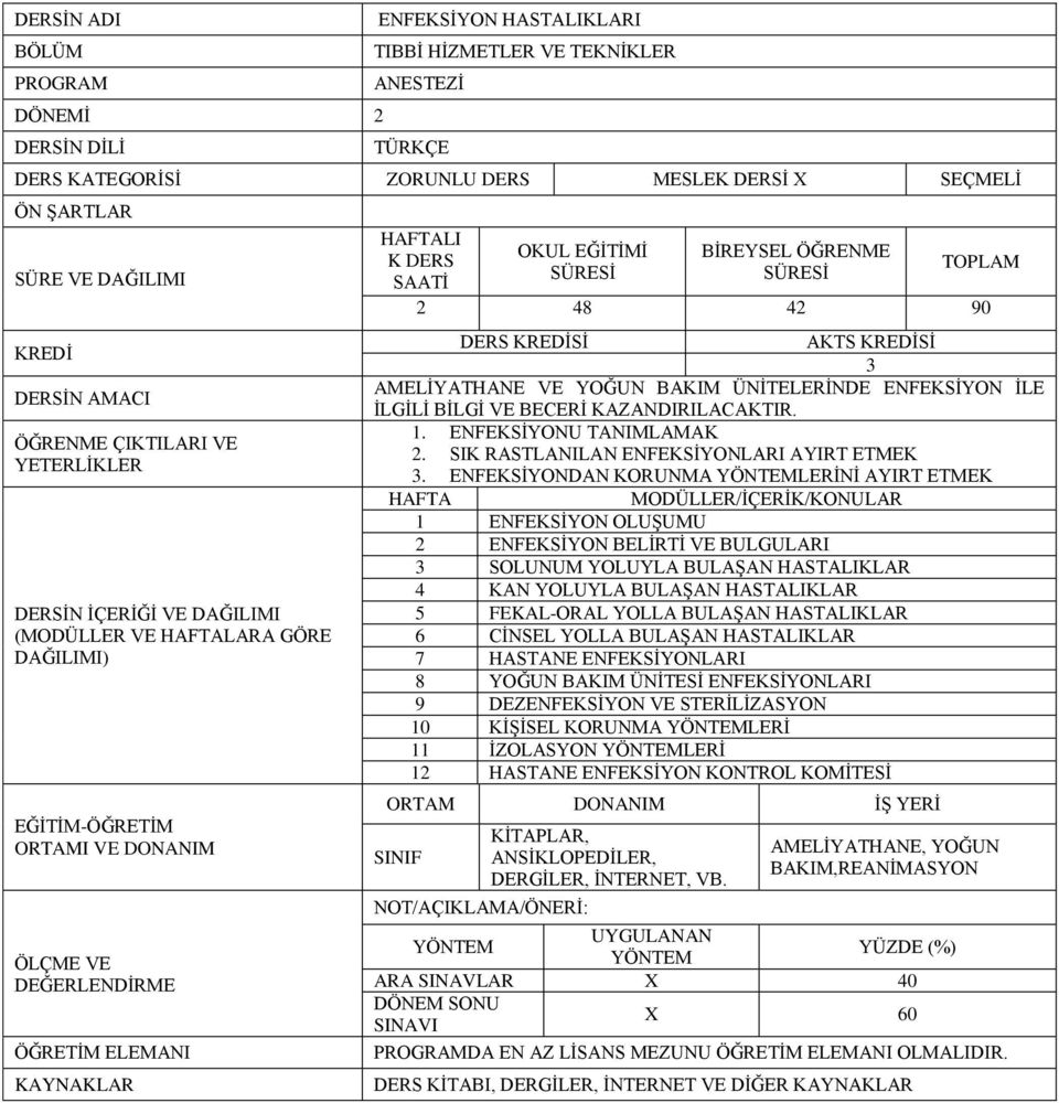 ENFEKSİYONDAN KORUNMA LERİNİ AYIRT ETMEK 1 ENFEKSİYON OLUŞUMU 2 ENFEKSİYON BELİRTİ VE BULGULARI 3 SOLUNUM YOLUYLA BULAŞAN HASTALIKLAR 4 KAN YOLUYLA BULAŞAN HASTALIKLAR 5 FEKAL-ORAL YOLLA BULAŞAN