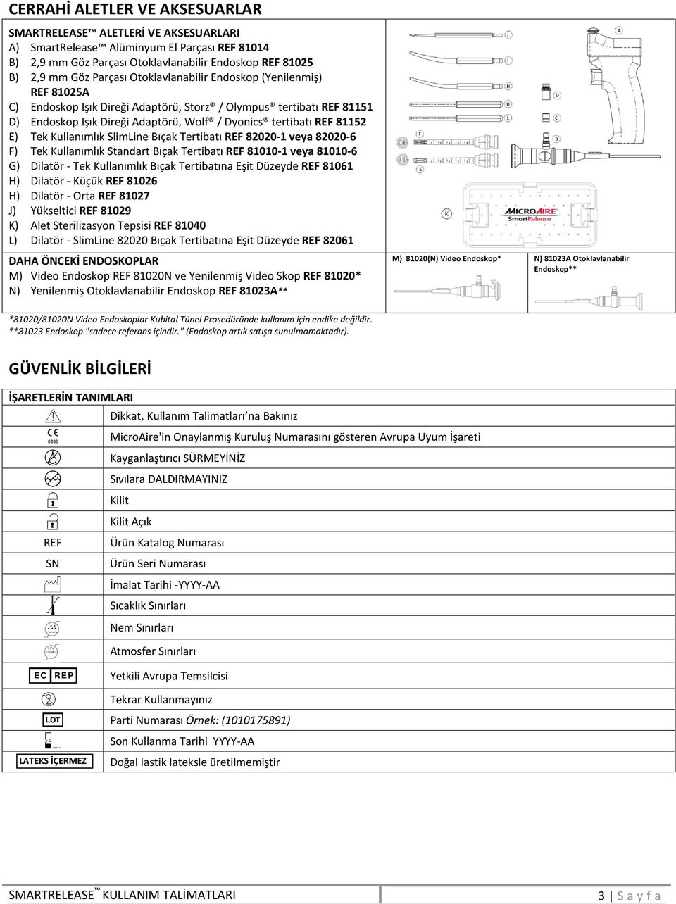 Kullanımlık SlimLine Bıçak Tertibatı REF 82020-1 veya 82020-6 F) Tek Kullanımlık Standart Bıçak Tertibatı REF 81010-1 veya 81010-6 G) Dilatör - Tek Kullanımlık Bıçak Tertibatına Eşit Düzeyde REF