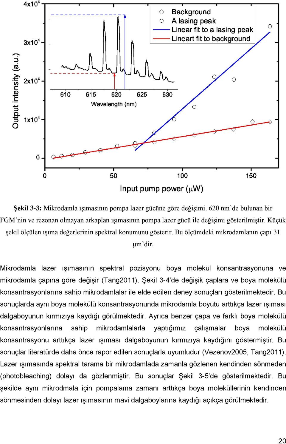 Mikrodamla lazer ışımasının spektral pozisyonu boya molekül konsantrasyonuna ve mikrodamla çapına göre değişir (Tang2011).