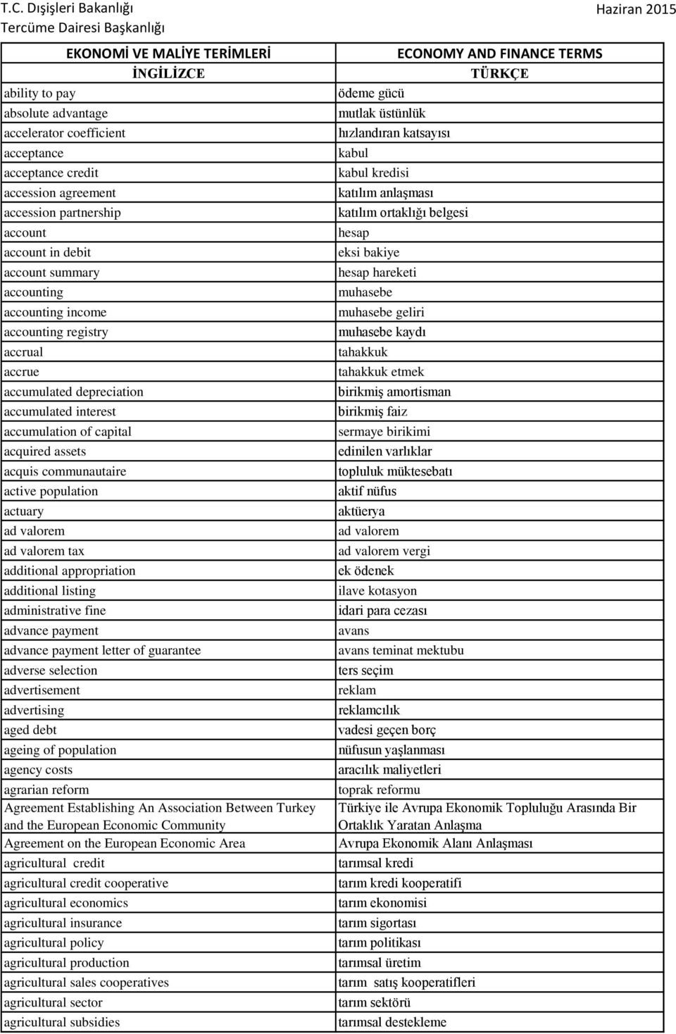 actuary ad valorem ad valorem tax additional appropriation additional listing administrative fine advance payment advance payment letter of guarantee adverse selection advertisement advertising aged