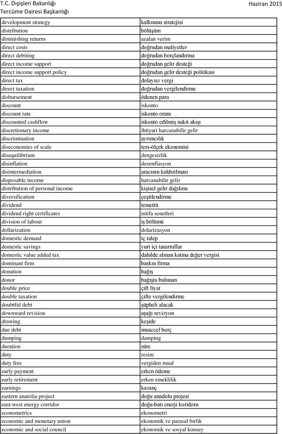 dividend right certificates division of labour dollarization domestic demand domestic savings domestic value added tax dominant firm donation donor double price double taxation doubtful debt downward