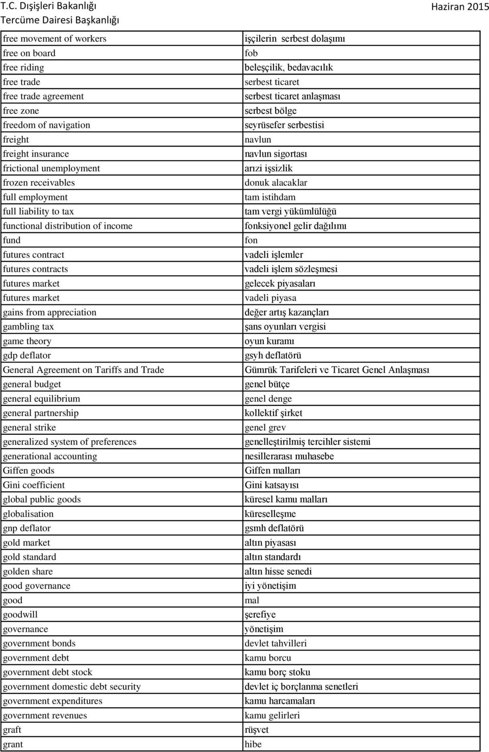 Agreement on Tariffs and Trade general budget general equilibrium general partnership general strike generalized system of preferences generational accounting Giffen goods Gini coefficient global