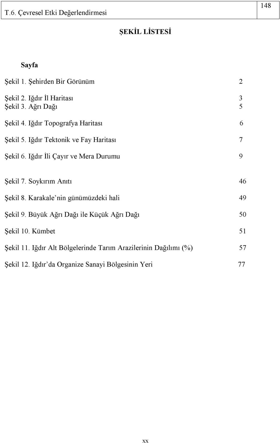 Iğdır İli Çayır ve Mera Durumu 9 Şekil 7. Soykırım Anıtı 46 Şekil 8. Karakale nin günümüzdeki hali 49 Şekil 9.