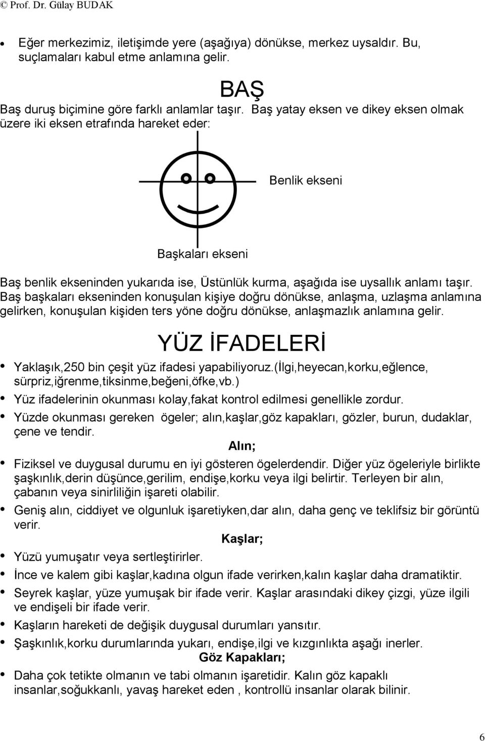 BaĢ baģkaları ekseninden konuģulan kiģiye doğru dönükse, anlaģma, uzlaģma anlamına gelirken, konuģulan kiģiden ters yöne doğru dönükse, anlaģmazlık anlamına gelir.