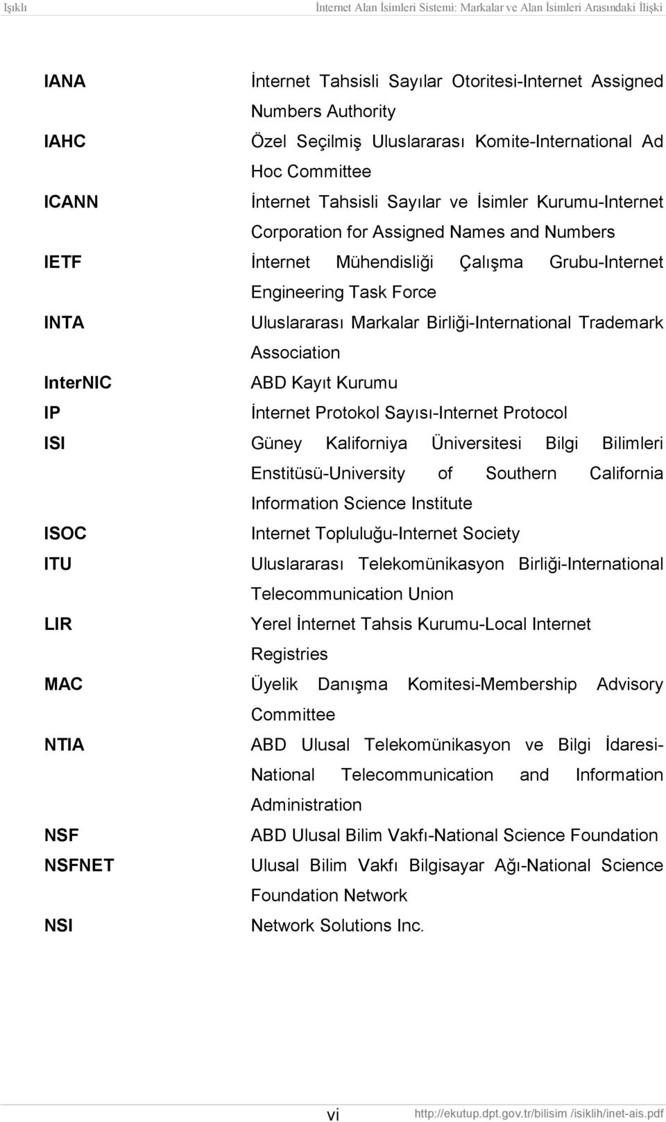 Association InterNIC ABD Kayõt Kurumu IP İnternet Protokol Sayõsõ-Internet Protocol ISI Güney Kaliforniya Üniversitesi Bilgi Bilimleri Enstitüsü-University of Southern California Information Science