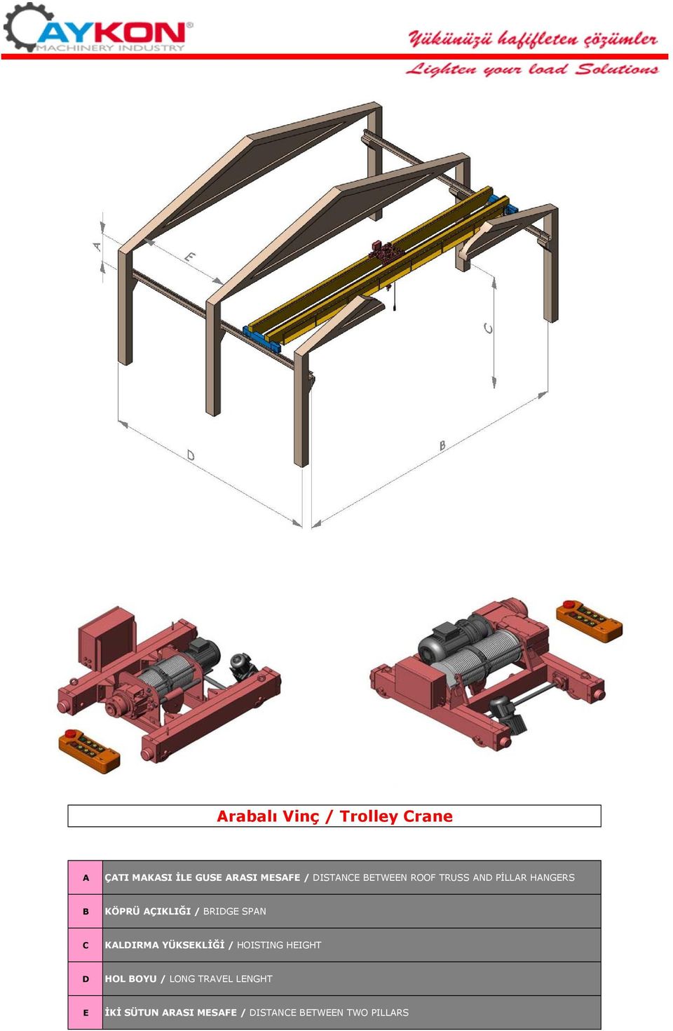 BRIDGE SPAN C KALDIRMA YÜKSEKLİĞİ / HOISTING HEIGHT D HOL BOYU /