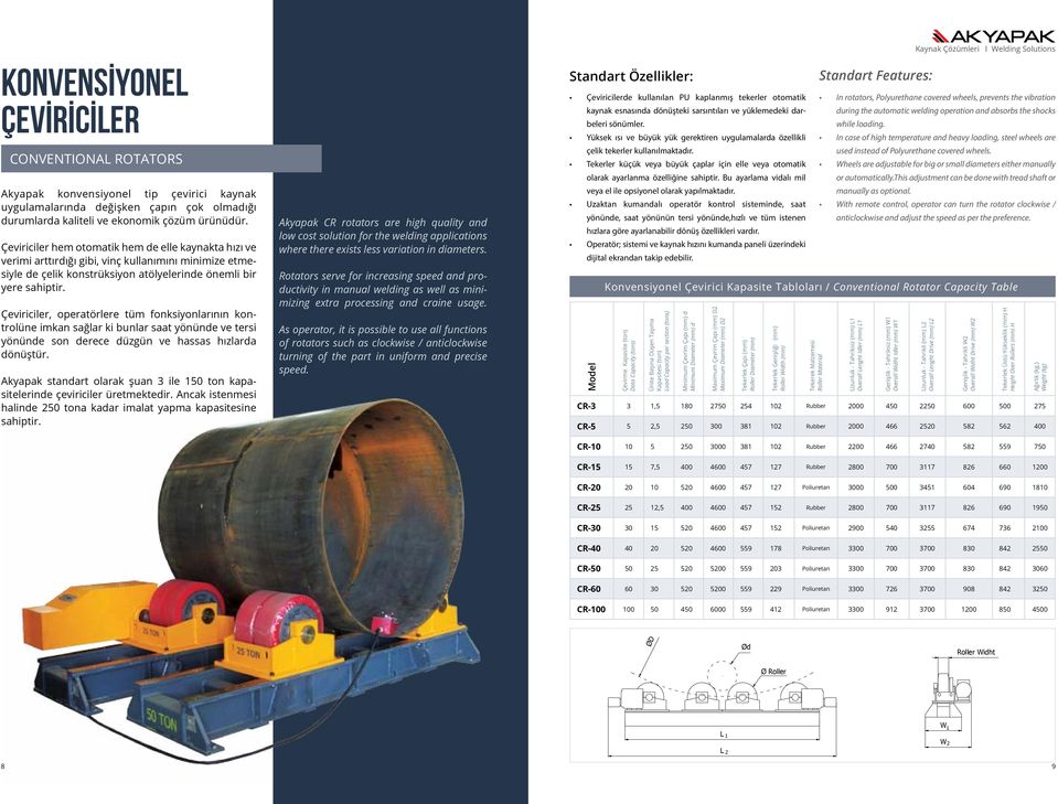 Çeviriciler hem otomatik hem de elle kaynakta hızı ve verimi arttırdığı gibi, vinç kullanımını minimize etmesiyle de çelik konstrüksiyon atölyelerinde önemli bir yere sahiptir.