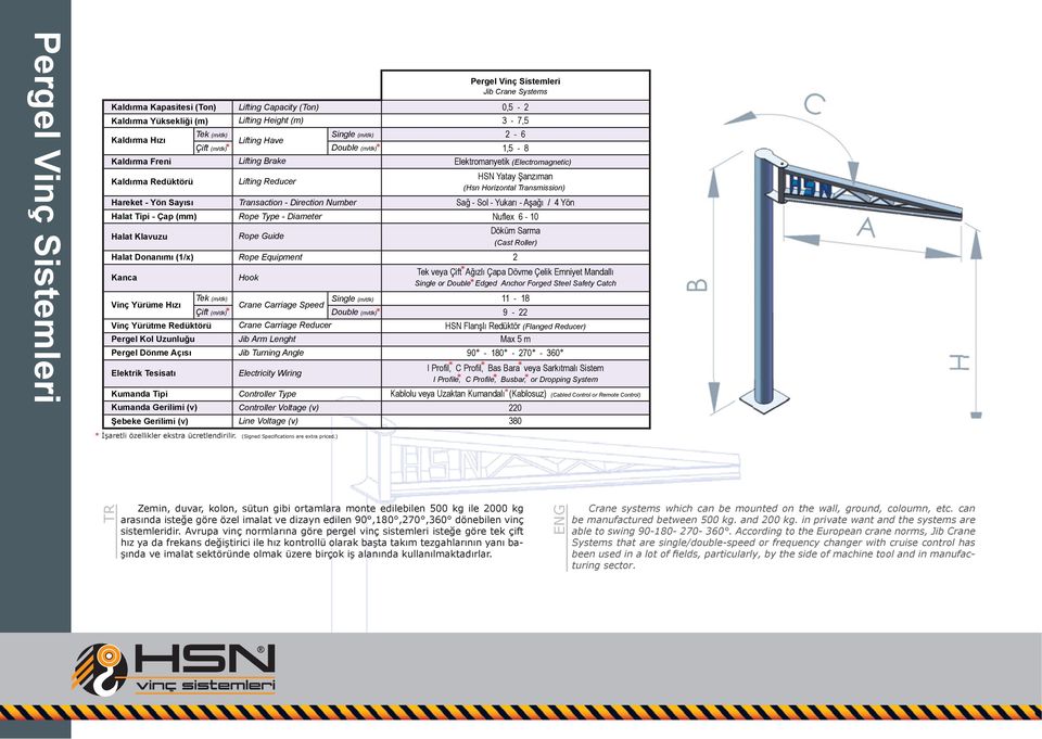 Lifting Capacity (Ton) Lifting Height (m) Lifting Have Lifting Brake 0,5-2 3-7,5 Elektromanyetik (Electromagnetic) 2-6 1,5-8 Lifting Reducer HSN Yatay Şanzıman (Hsn Horizontal Transmission)