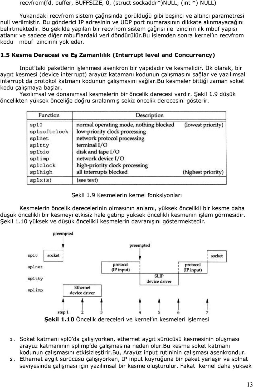 işlemden sonra kernel ın recvfrom kodu mbuf zincirini yok eder 15 Kesme Derecesi ve Eş Zamanlılık (Interrupt level and Concurrency) Input taki paketlerin işlenmesi asenkron bir yapıdadır ve