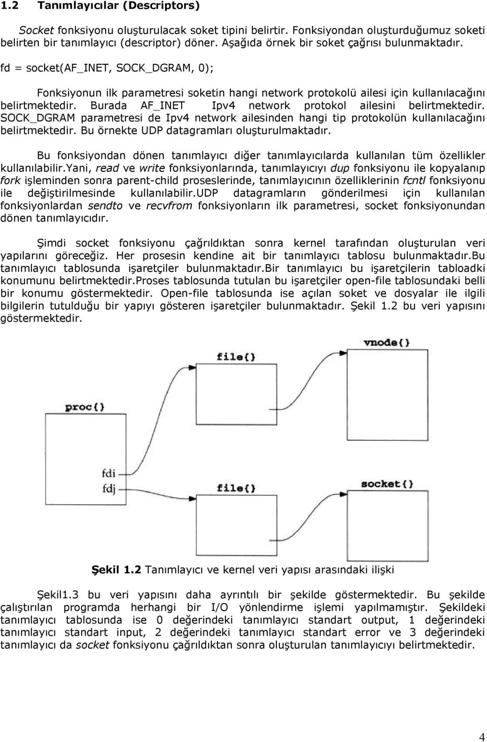 belirtmektedir SOCK_DGRAM parametresi de Ipv4 network ailesinden hangi tip protokolün kullanılacağını belirtmektedir Bu örnekte UDP datagramları oluşturulmaktadır Bu fonksiyondan dönen tanımlayıcı