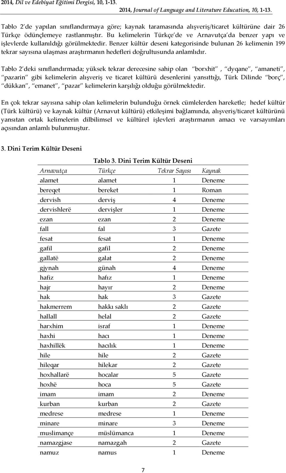 Benzer kültür deseni kategorisinde bulunan 26 kelimenin 199 tekrar sayısına ulaşması araştırmanın hedefleri doğrultusunda anlamlıdır.