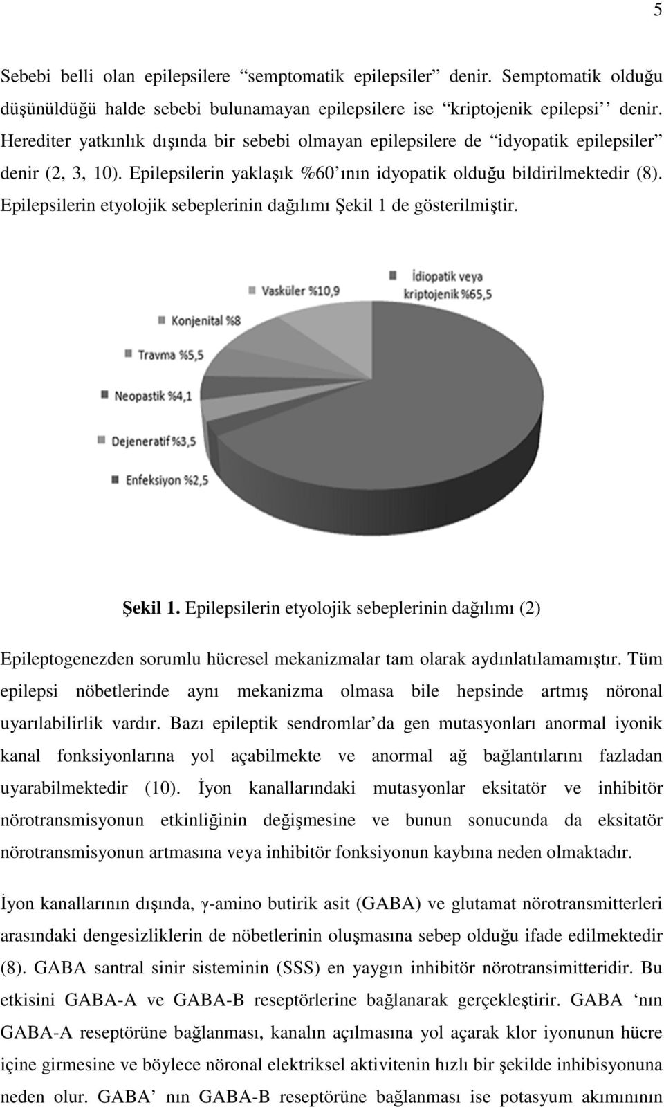 Epilepsilerin etyolojik sebeplerinin dağılımı Şekil 1 de gösterilmiştir. Şekil 1. Epilepsilerin etyolojik sebeplerinin dağılımı (2) Epileptogenezden sorumlu hücresel mekanizmalar tam olarak aydınlatılamamıştır.