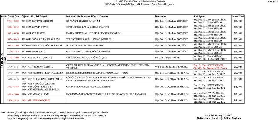 TELEFONU DEDEKTÖRÜ TASARIMI 11:45-12:00 030610009 SERKAN GENCAY USB İLE ORTAM SICAKLIĞINI ÖLÇME Prof. Dr.