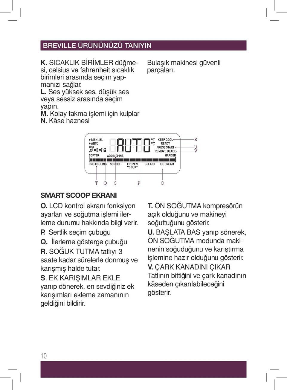 P. Sertlik seçim çubuğu Q. İlerleme gösterge çubuğu R. SOĞUK TUTMA tatlıyı 3 saate kadar sürelerle donmuş ve karışmış halde tutar. S. EK KARIŞIMLAR EKLE yanıp dönerek, en sevdiğiniz ek karışımları ekleme zamanının geldiğini bildirir.