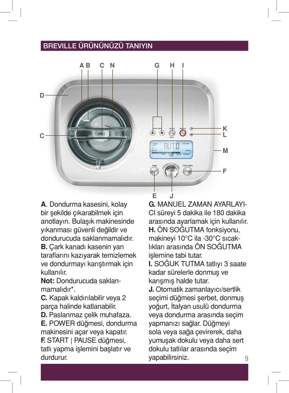 E. POWER düğmesi, dondurma makinesini açar veya kapatır. F. START PAUSE düğmesi, tatlı yapma işlemini başlatır ve durdurur. E J G.