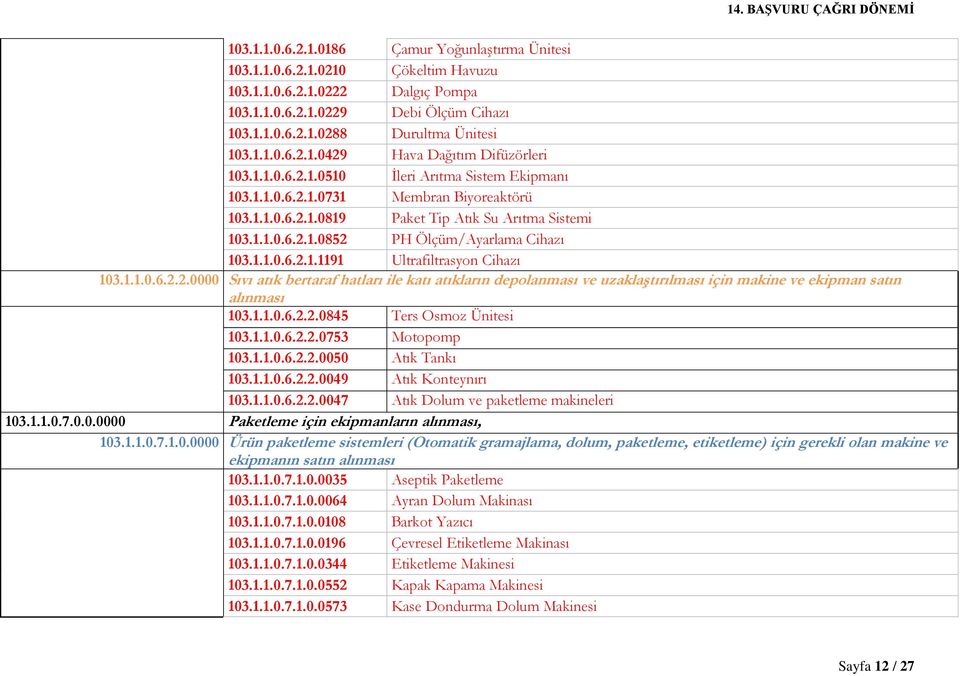 1.1.0.6.2.1.1191 Ultrafiltrasyon Cihazı 103.1.1.0.6.2.2.0000 Sıvı atık bertaraf hatları ile katı atıkların depolanması ve uzaklaştırılması için makine ve ekipman satın alınması 103.1.1.0.6.2.2.0845 Ters Osmoz Ünitesi 103.