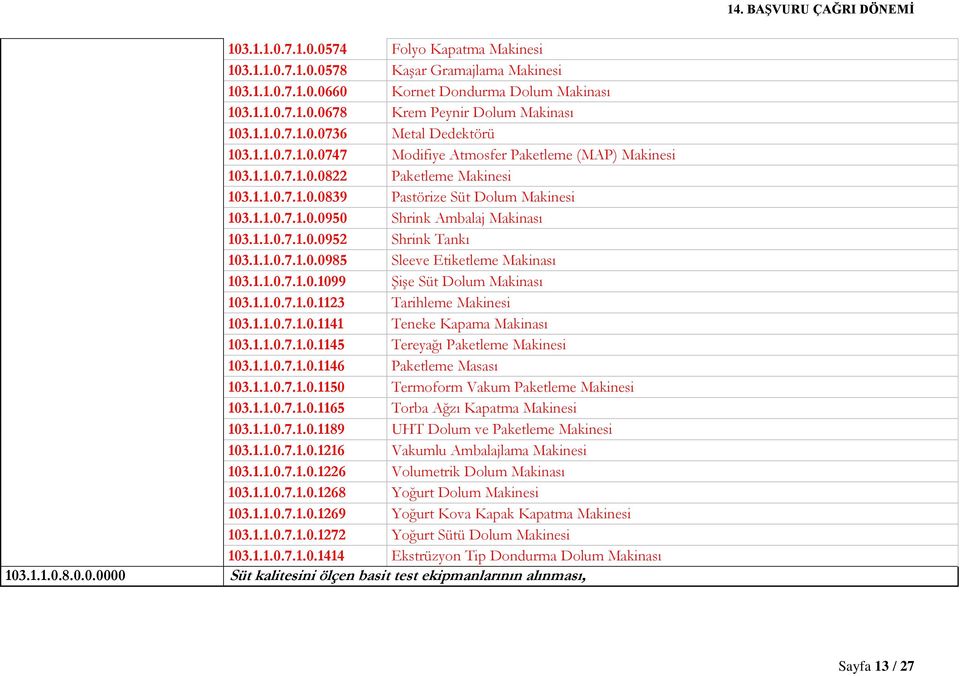 1.1.0.7.1.0.0952 Shrink Tankı 103.1.1.0.7.1.0.0985 Sleeve Etiketleme Makinası 103.1.1.0.7.1.0.1099 Şişe Süt Dolum Makinası 103.1.1.0.7.1.0.1123 Tarihleme Makinesi 103.1.1.0.7.1.0.1141 Teneke Kapama Makinası 103.