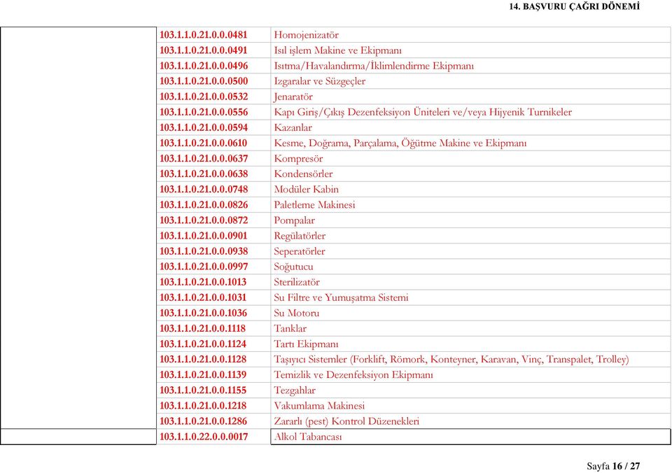 1.1.0.21.0.0.0637 Kompresör 103.1.1.0.21.0.0.0638 Kondensörler 103.1.1.0.21.0.0.0748 Modüler Kabin 103.1.1.0.21.0.0.0826 Paletleme Makinesi 103.1.1.0.21.0.0.0872 Pompalar 103.1.1.0.21.0.0.0901 Regülatörler 103.