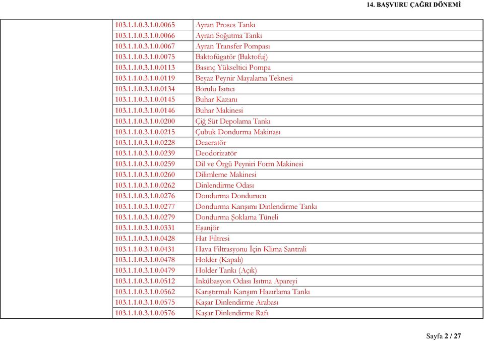 1.1.0.3.1.0.0215 Çubuk Dondurma Makinası 103.1.1.0.3.1.0.0228 Deaeratör 103.1.1.0.3.1.0.0239 Deodorizatör 103.1.1.0.3.1.0.0259 Dil ve Örgü Peyniri Form Makinesi 103.1.1.0.3.1.0.0260 Dilimleme Makinesi 103.