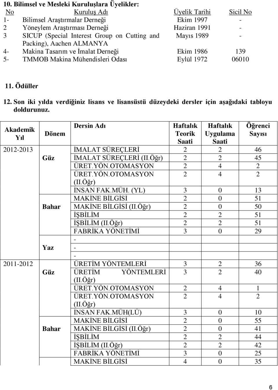 Son iki yılda verdiğiniz lisans ve lisansüstü düzeydeki dersler için aşağıdaki tabloyu doldurunuz.