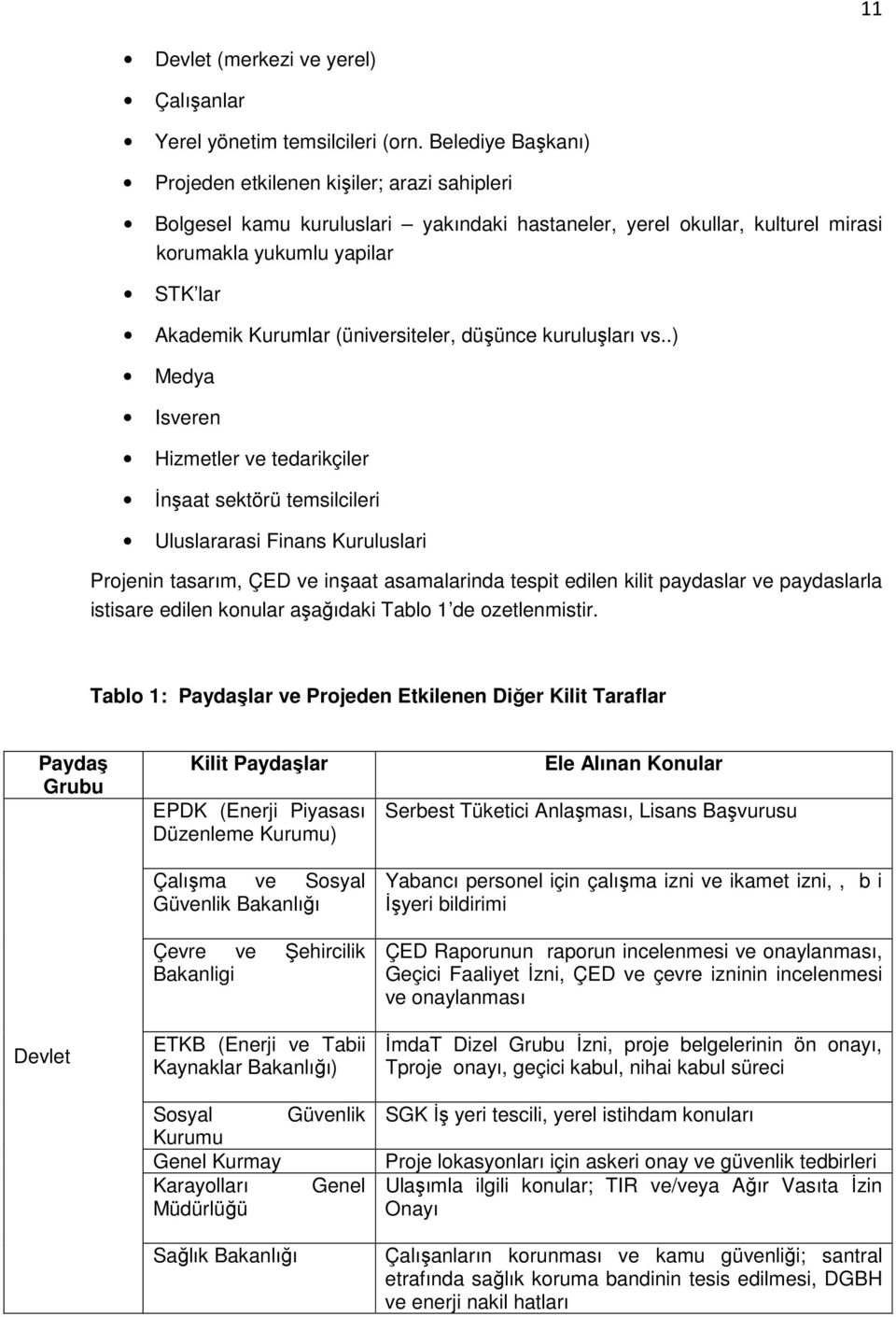 (üniversiteler, düşünce kuruluşları vs.