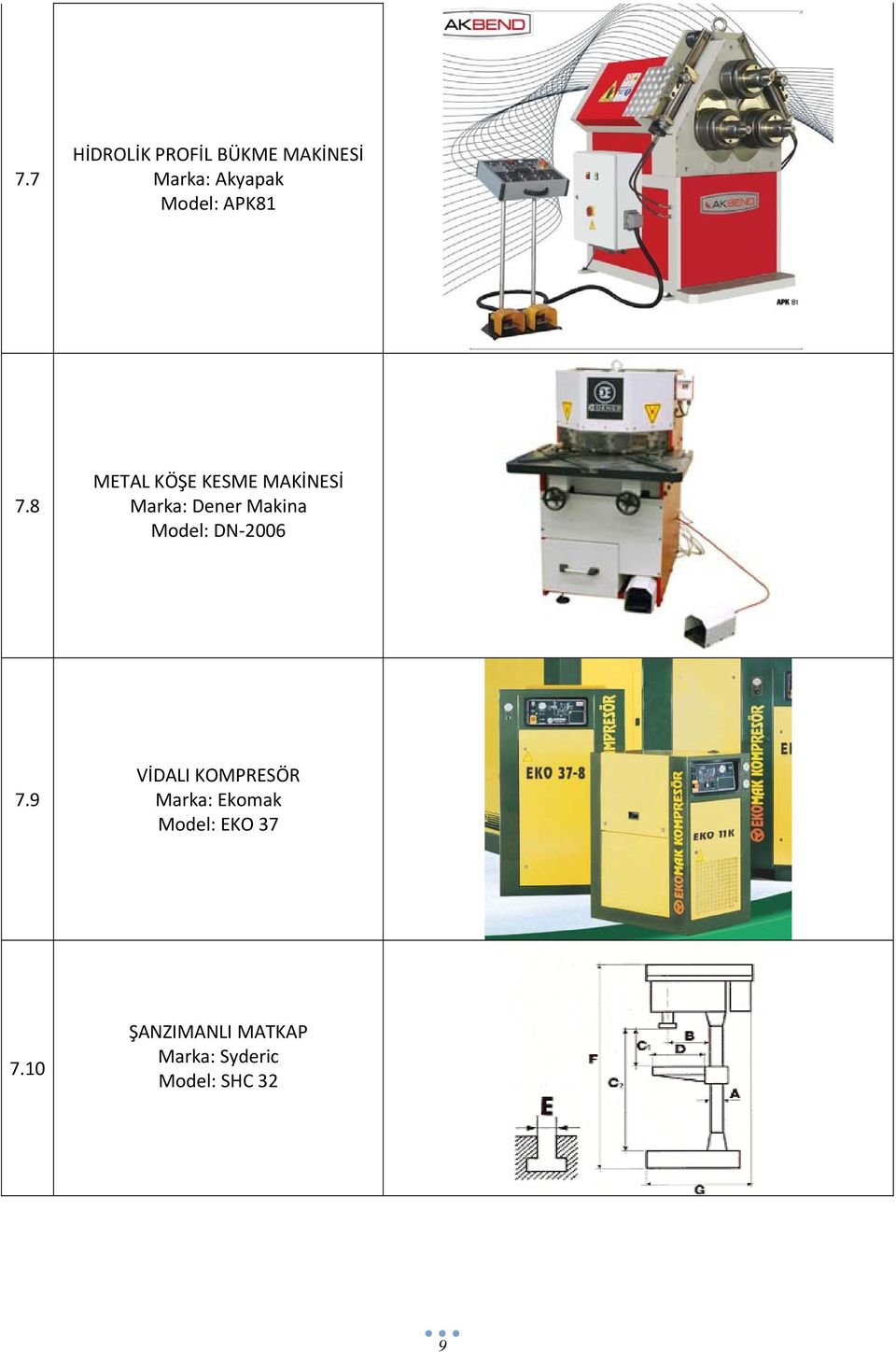 8 METAL KÖŞE KESME MAKİNESİ Marka: Dener Makina Model: DN