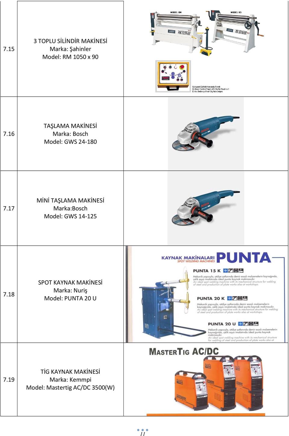 17 MİNİ TAŞLAMA MAKİNESİ Marka:Bosch Model: GWS 14 125 7.