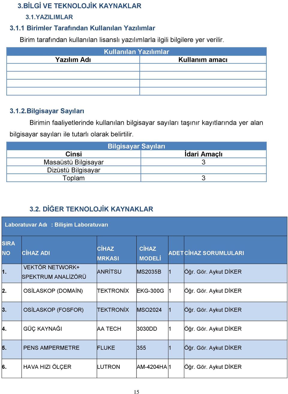 Bilgisayar Sayıları n faaliyetlerinde kullanılan bilgisayar sayıları taşınır kayıtlarında yer alan bilgisayar sayıları ile tutarlı olarak belirtilir.