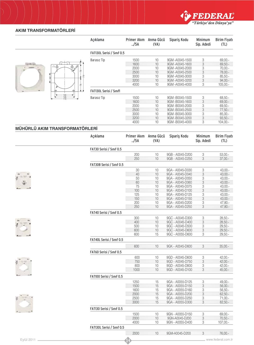 - 0 70 FATL Serisi / S n f 00 00 00 000 0 0 9GM -B0045-00 9GM -B0045-9GM -B0045-00 9GM -B0045-00 9GM -B0045-000 9GM -B0045-0 9GM -B0045-0 68,.- 69,00.- 69,.- 77,.- 85,00.- 9,.- 4,00.