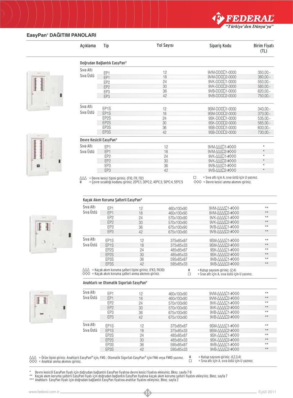 - 55,00.- 565,00.-,00.- 70,00.- Devre Kesicili EasyPan S va Alt EP S va Üstü EP EP2 EP2 EP EP 2 8 0 6 = Devre kesici tipini giriniz. (F, F, F2) # = Çevre s cakl kodunu giriniz.