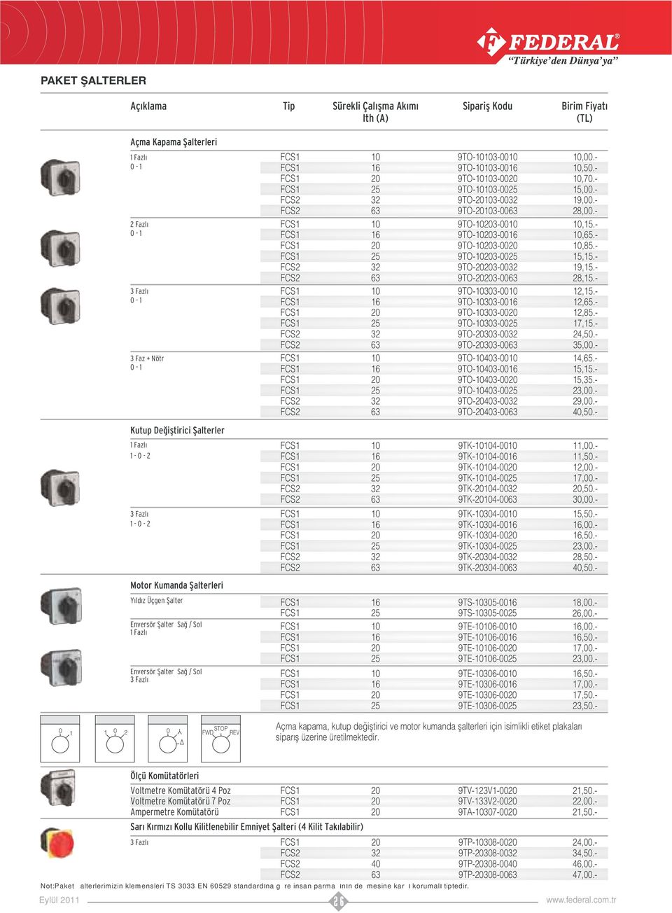 9TK-4-00 9TK-4-006 9TK-4-00 9TK-4-00 9TK-4-002 9TK-4-006 Fazl - 0-2 6 2 6 9TK-04-00 9TK-04-006 9TK-04-00 9TK-04-00 9TK-04-002 9TK-04-006 Motor Kumanda fialterleri Y ld z Üçgen fialter Enversör