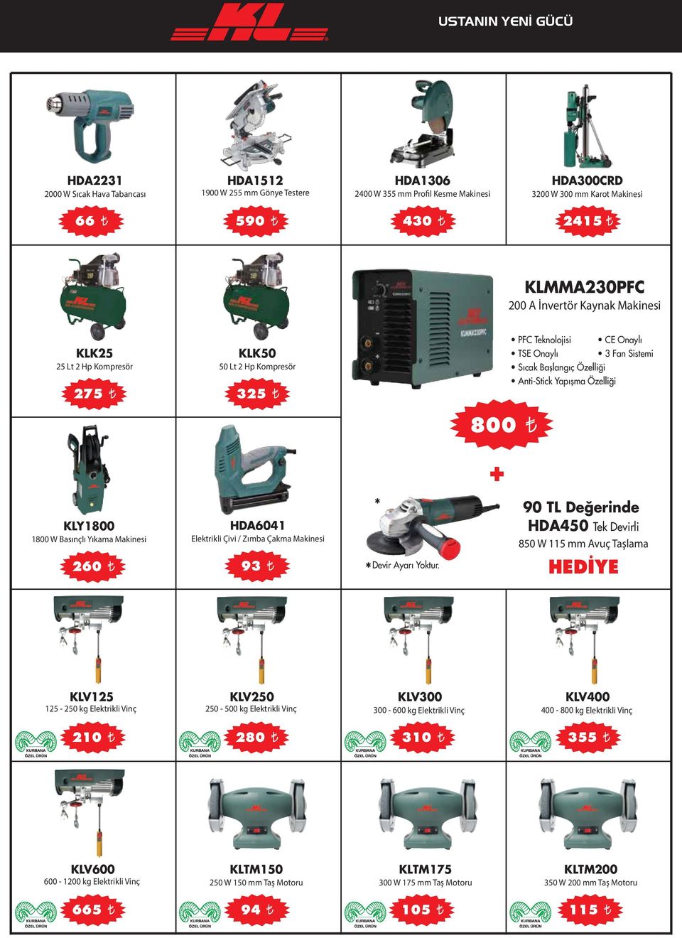 Anti-Stick Yapışma Özelliği KLY1800 1800 W Basınçlı Yıkama Makinesi HDA6041 Elektrikli Çivi / Zımba Çakma Makinesi 260 t 93 t * Devir Ayarı Yoktur.