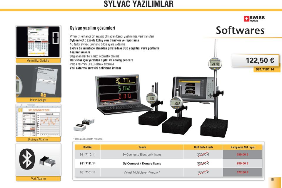 analog pencere Parça resmini JPEG olarak aktarma Veri aktarma süresini belirleme imkanı Softwares 122,50 981.7161.14 Tak ve Çalıştır Dışarıya Aktarım * Dongle Bluetooth required Kod No.