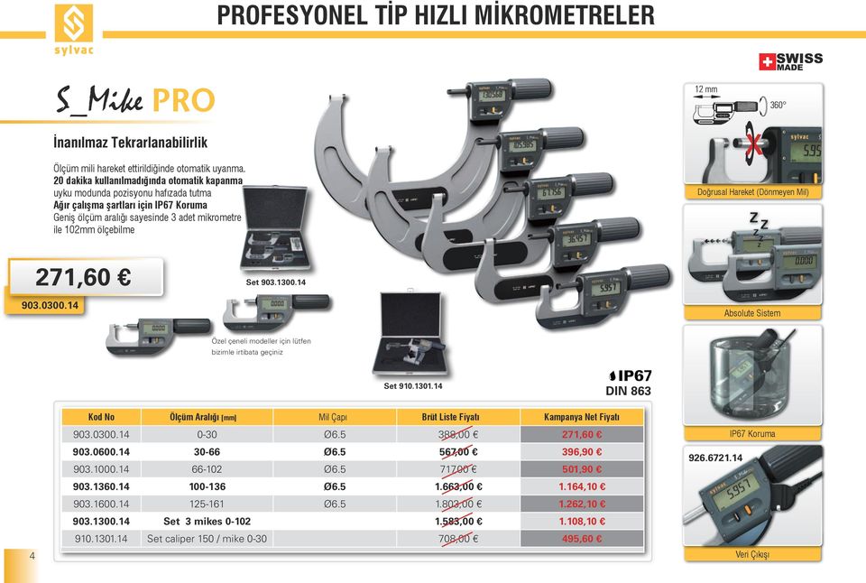 X Doğrusal Hareket (Dönmeyen Mil) 271,60 Set 903.1300.14 903.0300.14 Absolute Sistem Özel çeneli modeller için lütfen bizimle irtibata geçiniz Set 910.1301.